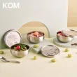 【KOM】信誼聯名款/嘉年華款/童趣款矽膠不鏽鋼兒童隔熱碗-1入(不鏽鋼11.5cm/矽膠13cm 台灣製)