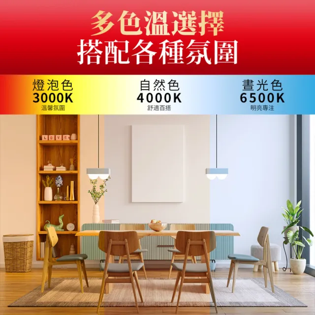 【TOSHIBA 東芝】4入 星日耀 11W LED 崁燈 崁孔12CM(白光/自然光/黃光)