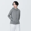 【MUJI 無印良品】女抗UV速乾聚酯纖維拉鍊外套(共5色)