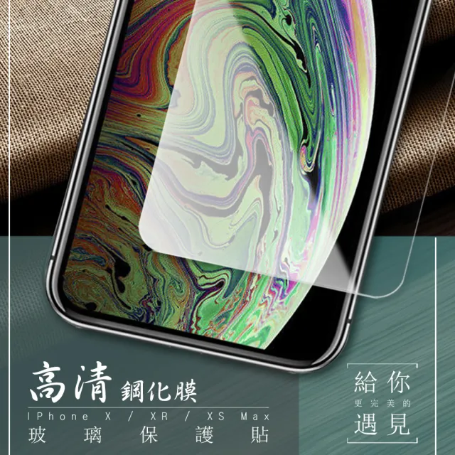 【龍鱗保貼】買一送一IPhone 15 PRO MAX 保護貼高清非滿版玻璃鋼化膜