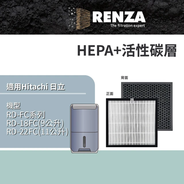 蟎著媽 HEPA濾網+除臭活性碳(適用 Honeywell 