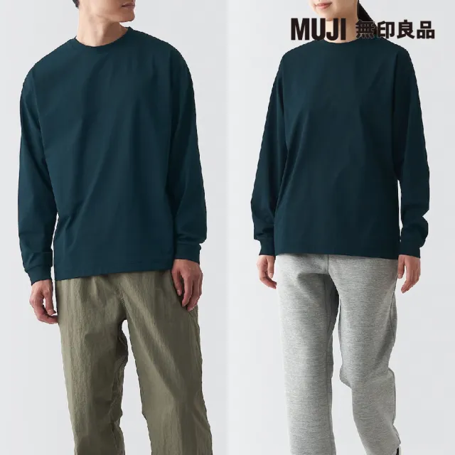 【MUJI 無印良品】男抗UV吸汗速乾聚酯纖維長袖T恤(共4色)