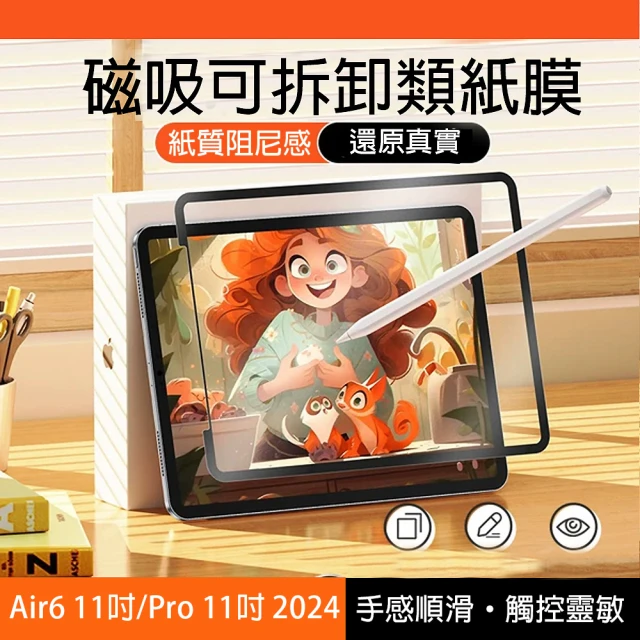 kingkong iPad Air 11吋/Pro 11吋 2024 磁吸式類紙膜 畫紙膜 保護貼