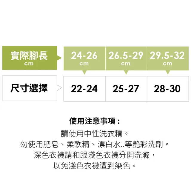 【sNug 給足呵護】3雙組白淨運動除臭襪(耐磨/吸汗/毛巾底/中筒襪/運動襪/白色襪筒/久站久走/台灣製)