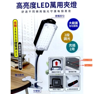 USB充插兩用高亮度LED夾燈(USB夾燈)