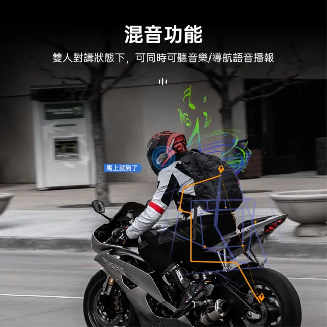 【id221】MOTO A2 Pro機車安全帽藍牙耳機