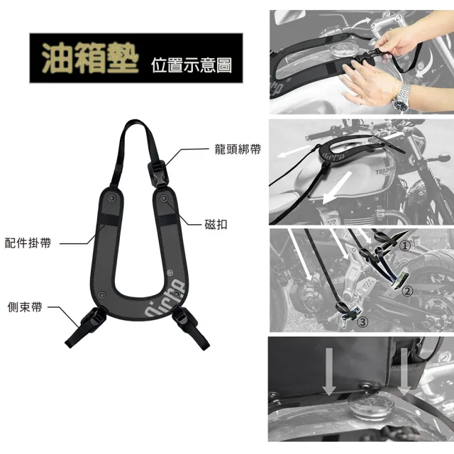 【Niche 樂奇】重機油箱相機後背包 NDF-1(騎士防水後背包 旅行背包 機車包)