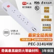 【PX 大通】1切4座3孔2USB 銅 防火/防雷/過載自動斷電《新安規》認證USB延長線 4尺/1.2米/1.2M(PEC-314U4W)