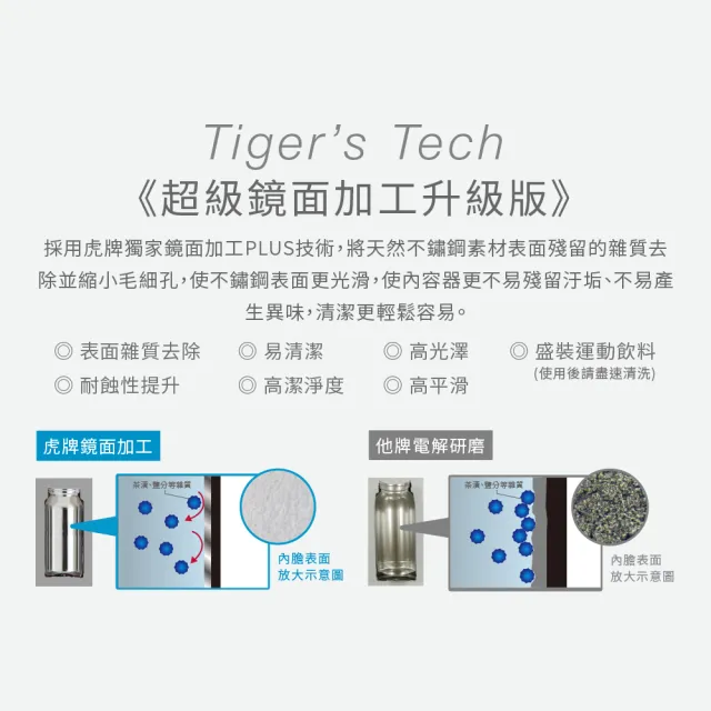 【TIGER 虎牌】大容量手提彈蓋不鏽鋼保冷瓶 1500ml(MTA-B150)