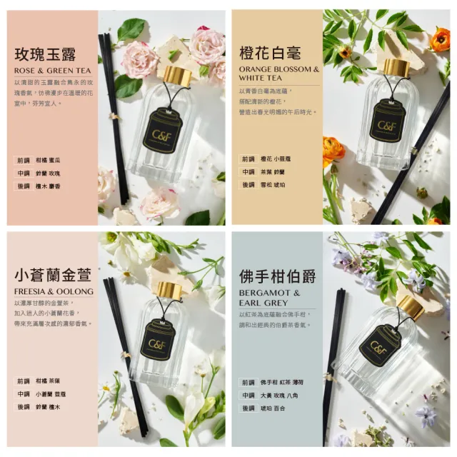 【C&F香研所】花園、黑標香氛精油擴香組全系列買2送2超值組(擴香組*2+補充瓶200ml*2)