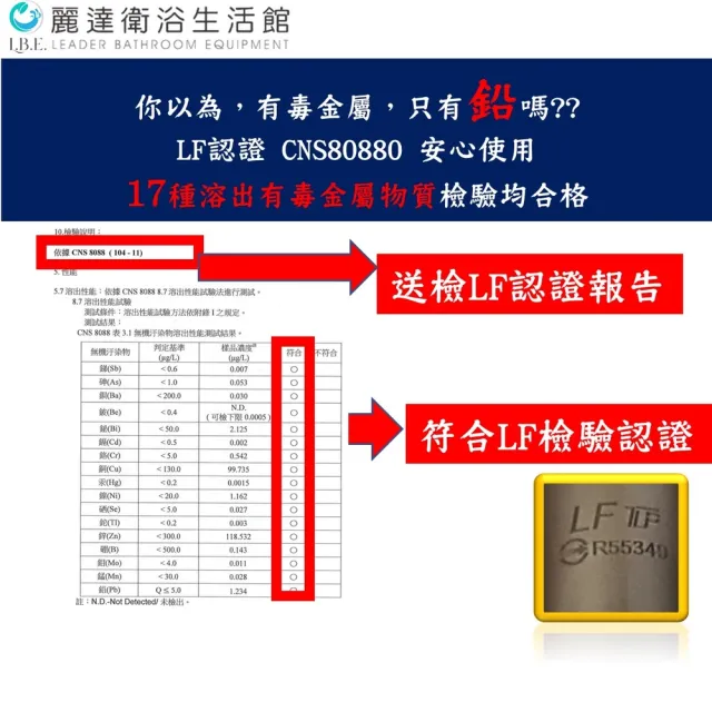 【麗達衛浴】台製 LF認證 廚房壁式龍頭 304不鏽鋼 專利可撓式 冷熱款 萬向水龍頭(可撓式 專利型)