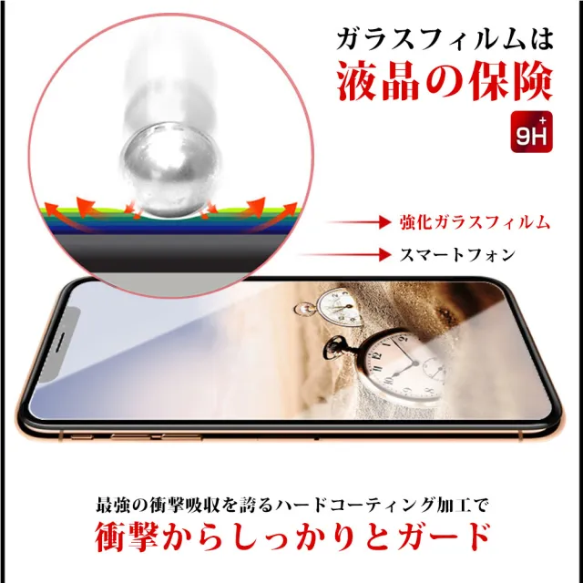 Iphone XSMAX 11 PROMAX AGC日本原料高清疏油疏水鋼化膜保護貼玻璃貼(2入-IPHONE11PROMAX保護貼)