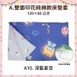 【YODO XIUI】嬰兒寢具三件組(YODO XIUI 3D涼感透氣床墊+雙面印花床墊罩+床墊收納袋-特大)