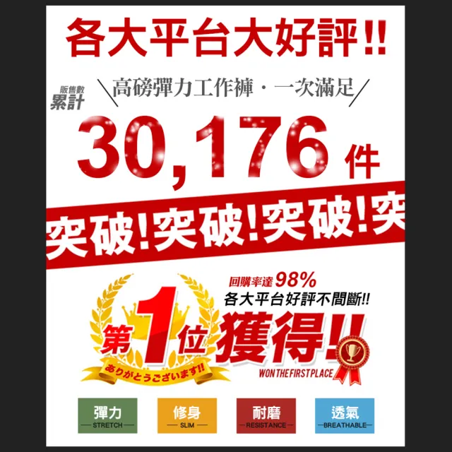 【JU SHOP】回購95%！高磅彈力耐磨冠軍工作褲(口袋工作褲/工裝褲/休閒長褲/下著)