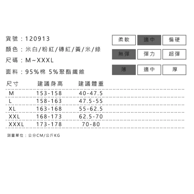 【Amhome】短袖短褲睡衣套裝薄款透氣涼爽舒適卡通甜美學生青年家居服2件式#120913(6色)