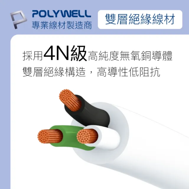 【POLYWELL】電源延長線 1切6座 3P /12尺