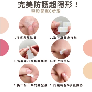 【MAYSKIN優若美】隱形痘痘貼薄透型(60入)