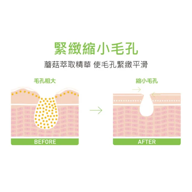 【BIODERMA 貝膚黛瑪 官方直營】3D水楊酸控油保濕乳 30ml(改善出油脫妝/臉部保養/乳液)