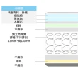 【NITORI 宜得利家居】◆網購限定 日本尺寸 單人獨立筒彈簧床墊 RX05EC EC(獨立筒彈簧床 床墊)