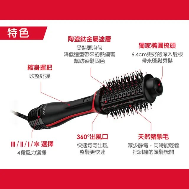 【REVLON 露華濃】蓬髮吹整梳/多功能吹風機/造型器/整髮梳/捲髮器/髮梳(RVDR5298TWBLK)