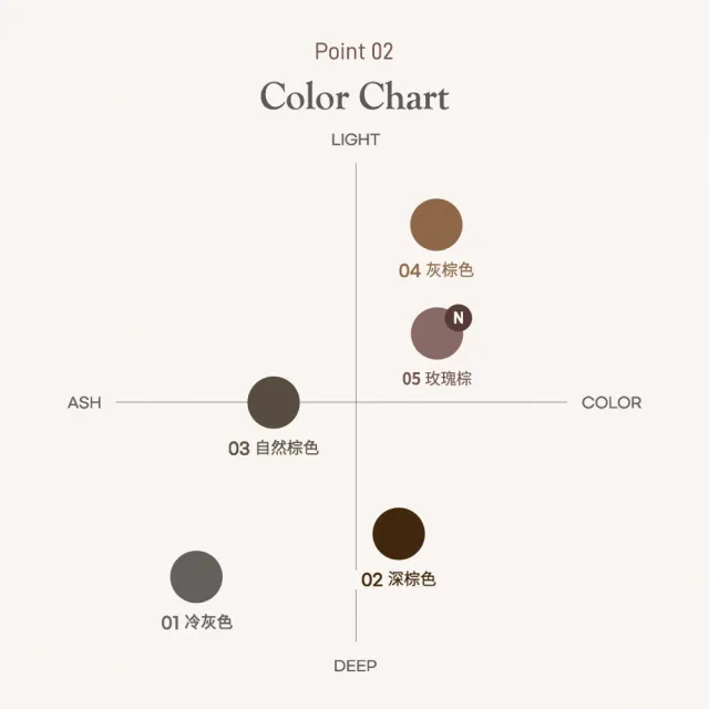 【peripera】速型極細染眉膏_五色任選(玫瑰棕新上市)