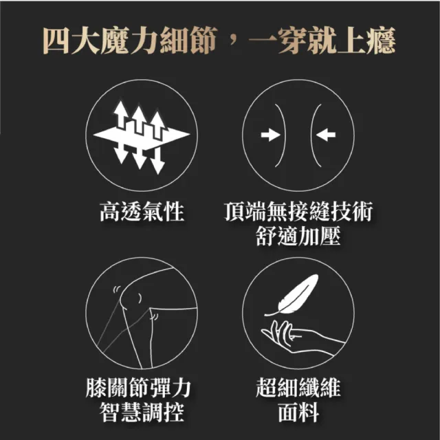 【sNug 給足呵護】體態調整機能壓縮褲+氣墊運動襪 1+1組合-女款(台灣金選獎/體態雕塑/氣墊襪/久站久走)