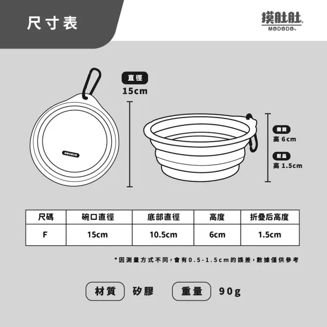 【MODODO 摸肚肚】寵物外出折疊水碗（1入）(合格食品級矽膠、折疊碗、寵物外出碗)