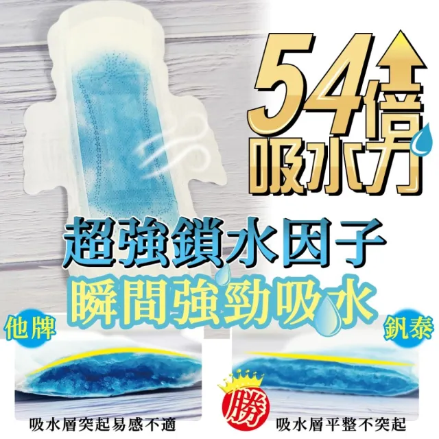 【Finetech 釩泰】6+6 超薄抑菌涼感衛生棉、護墊 6+6包(15.5cm/18cm/19cm/24.5cm/29cm/34cm/42cm)