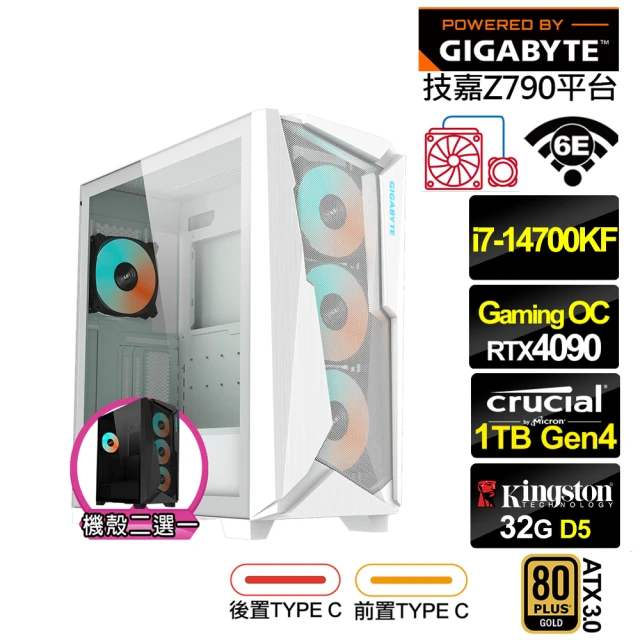 技嘉平台 i7廿核GeForce RTX 4090{荷魯斯G