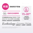 【BIODERMA 貝膚黛瑪】舒敏高效潔膚液500ml 3入組(卸妝)