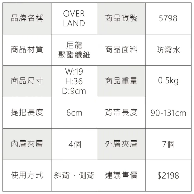 【OverLand】美式十字軍 - 都會型男百搭多格層胸包(5798)