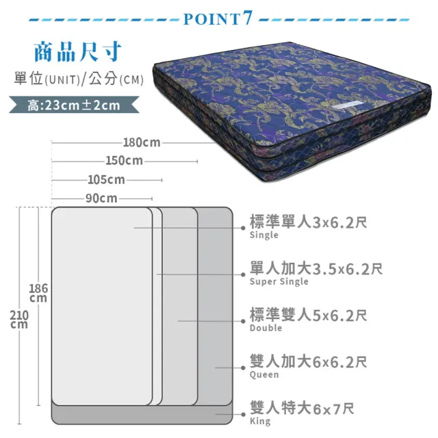 【ASSARI】藍色厚緹花正硬式四線獨立筒床墊(單大3.5尺)