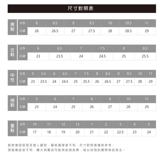 【Champion】童鞋  運動鞋 學生鞋 魔鬼氈(多款任選)