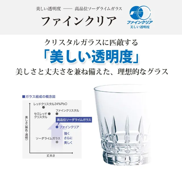 【台隆手創館】日本製東洋佐佐木玻璃冷水壺1.1L(水玉/葉子)