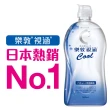 【樂敦】視涵水感多效保養液 長效保濕/清涼滋潤 500mL(隱形眼鏡藥水. 保養液)