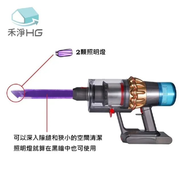 【禾淨家用HG】Dyson 適用V7-V11.V15系列 副廠吸塵器配件 LED狹縫吸頭(1入組)