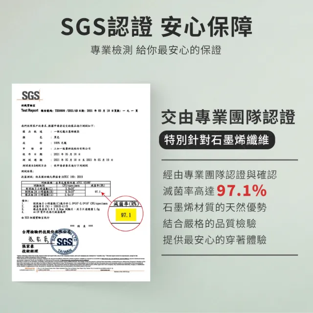 【non-no 儂儂】男性 透氣平口內褲 多件組(石墨烯 科技織布 涼感 四角內褲 平口褲)