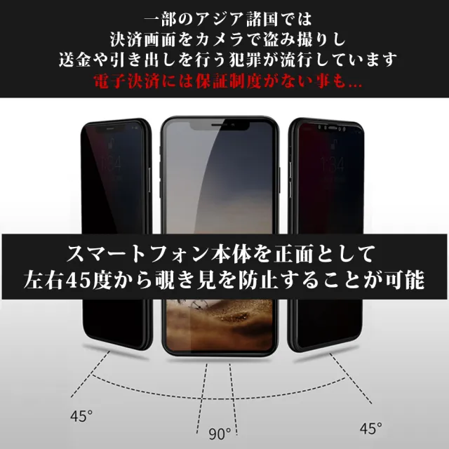 Iphone XSMAX 11 PROMAX 日本玻璃保護貼AGC黑邊防窺防刮鋼化膜玻璃貼(XSM保護貼11PROMAX保護貼)