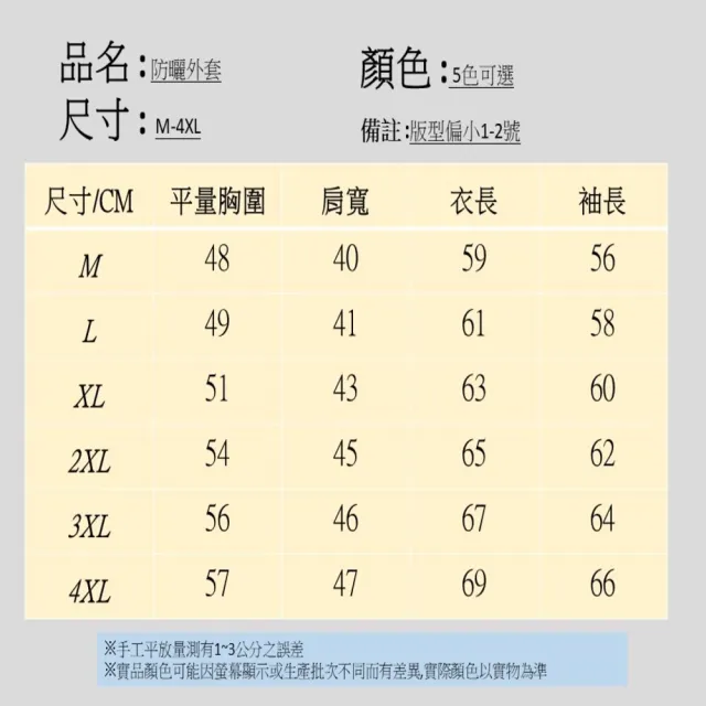 【JP服飾】現貨-女款防曬外套 情侶款防曬外套 防曬外套 迷彩外套 連帽外套(防曬外套 連帽外套 2383)