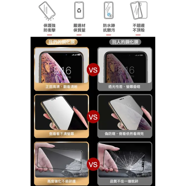 IPhone 7 8 保護貼 日本AGC買一送一 全覆蓋白框防窺鋼化膜(買一送一 IPhone 7 8保護貼)