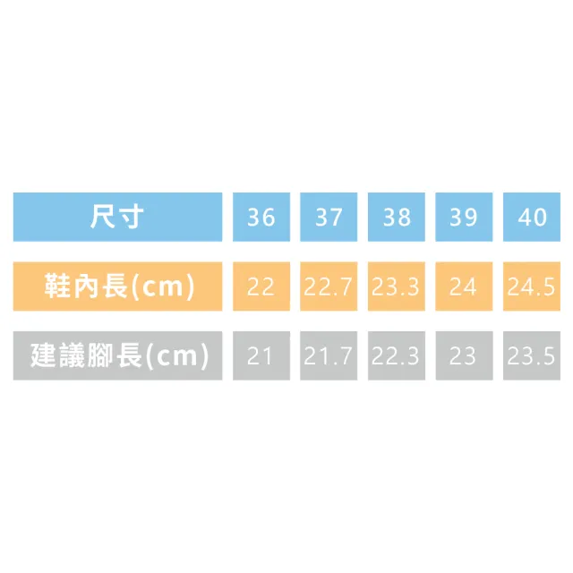 【金安德森】22.0-24.5cm 速乾 輕量防水 機能 單色運動休閒涼鞋 大童(KA童鞋 CK0429)