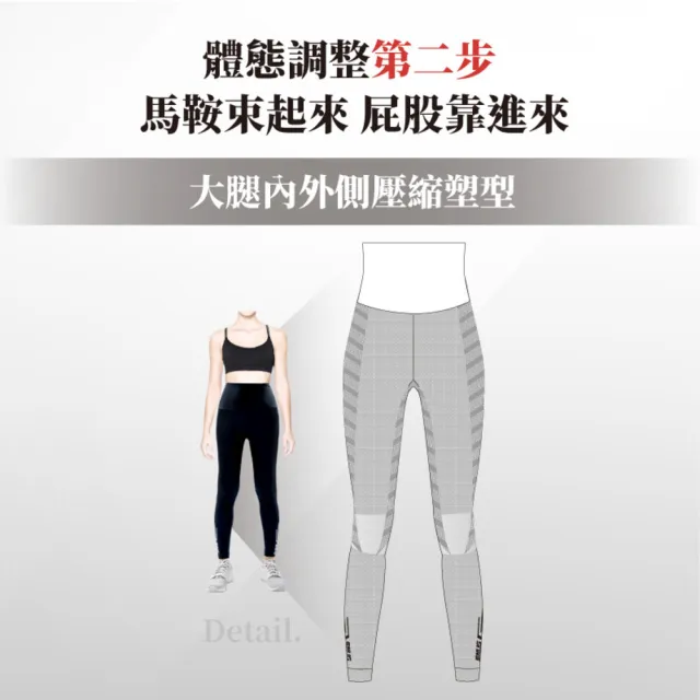 【sNug 給足呵護】體態調整機能壓縮褲(快排塑身褲/醫療機台製作/體態雕塑/減緩腿部疲勞/登山褲/防鐵腿)