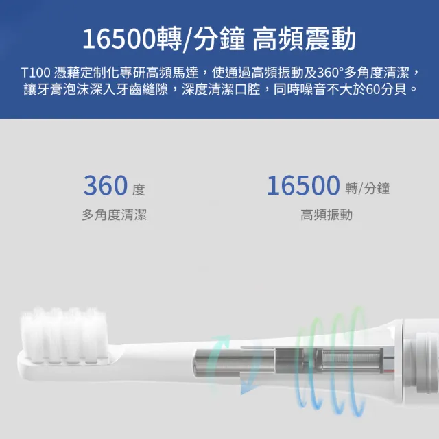 【小米】聲波電動牙刷T100(電動牙刷 牙刷)
