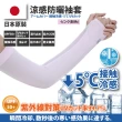 【Akiko Sakai】日本原裝-紫外線對策接觸冷感-5℃防曬涼爽成人兒童袖套2入組(防曬涼爽)