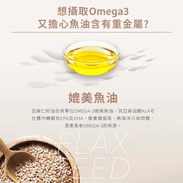 【人良油坊】第一道冷壓初榨亞麻仁油250mlx3入(素食界魚油 補充Omega3 可生飲涼拌)