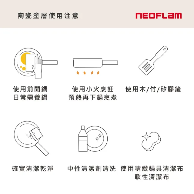 【NEOFLAM】陶瓷輕量IH三鍋組28平+26平+24平(IH爐可用鍋/非鐵氟龍不沾塗層)