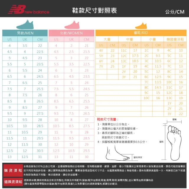 【NEW BALANCE】NB 拖鞋 男鞋 女鞋 運動 黑 SUF200A3