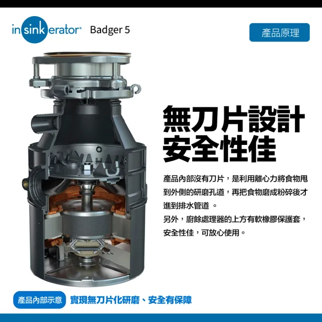 【美國Insinkerator】Badger 5 廚餘機 鐵胃 食物處理機 廚下型廚餘機(兩年保固)