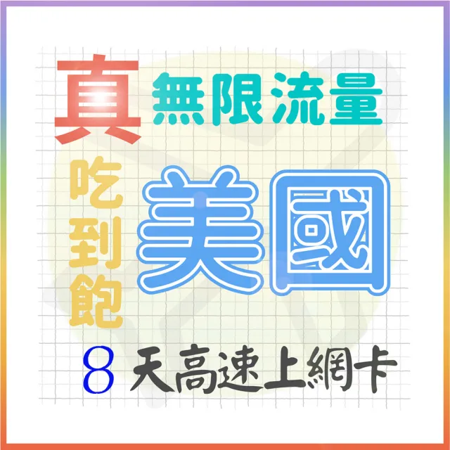 【AOTEX 奧特克斯】8天美國上網卡真無限高速流量吃到飽(手機卡SIM卡網路卡預付卡)