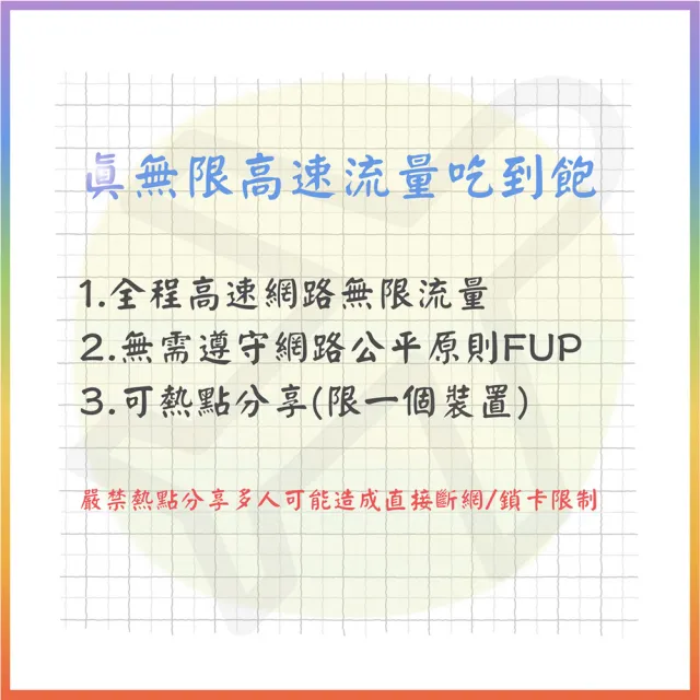 【AOTEX 奧特克斯】15天新加坡上網卡馬來西亞上網卡真無限高速流量吃到飽(手機卡SIM卡網路卡預付卡)